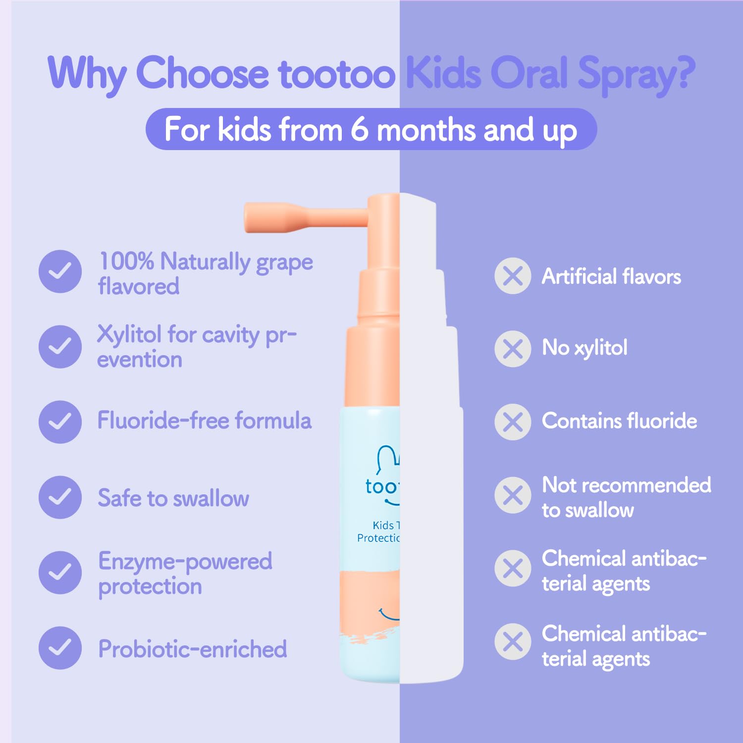 TooToo spray junto a mano para comparar tamaño y portabilidad