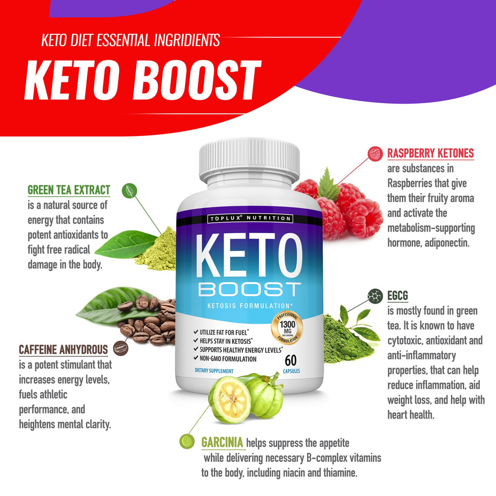 Polvo y granulado de ingredientes naturales de Toplux Keto Boost, muestra textura y pureza