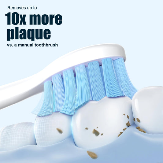 Toptheway primer plano de cerdas suaves destacando comodidad para encías sensibles