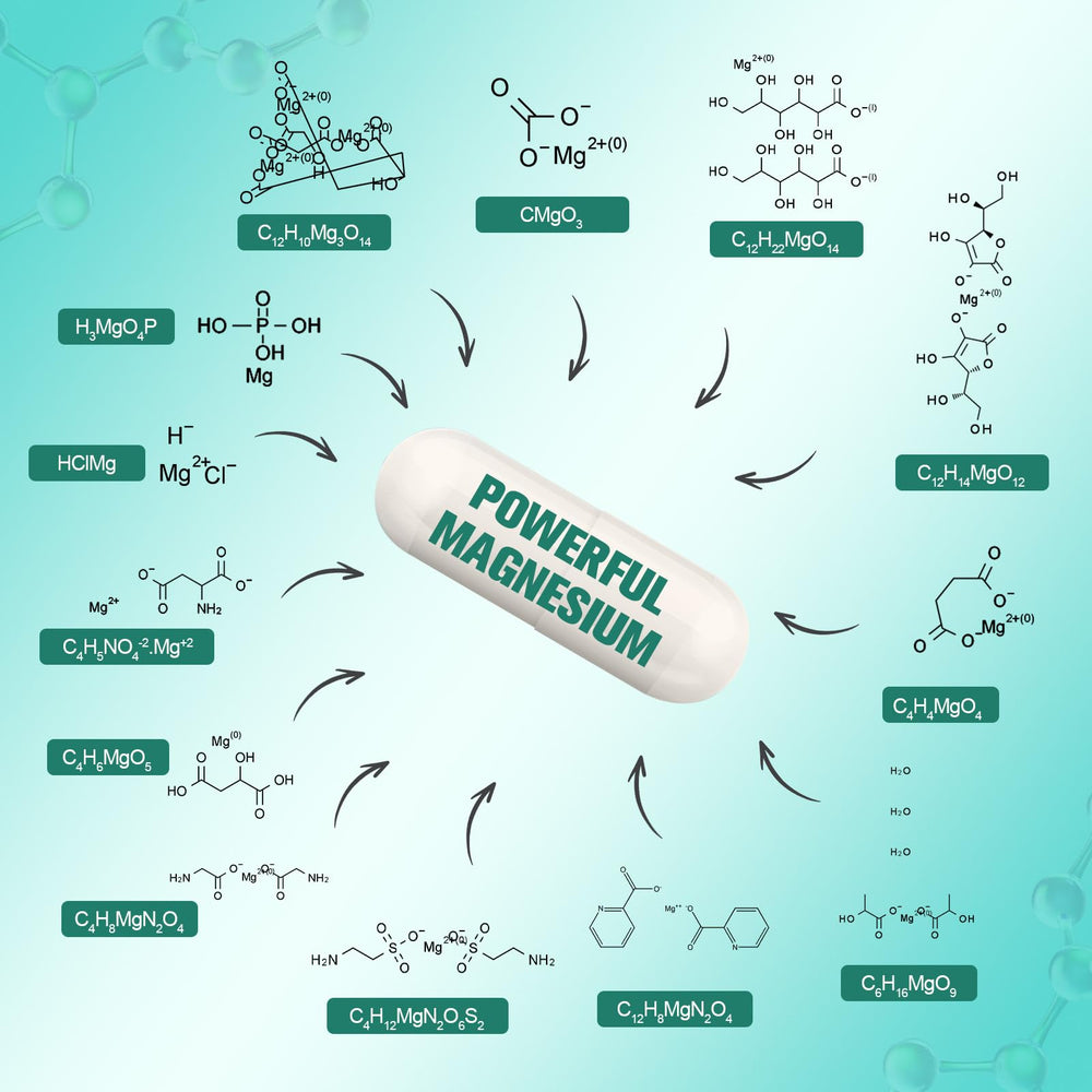 Totaria 25‑en‑1 complejo de magnesio, cápsulas, fácil de incorporar en rutinas para relajación.