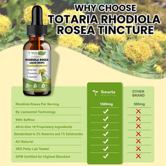 Totaria junto a una regla para comparar tamaño del envase