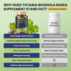 Totaria frasco con hojas de Rhodiola representando origen botánico y naturalidad
