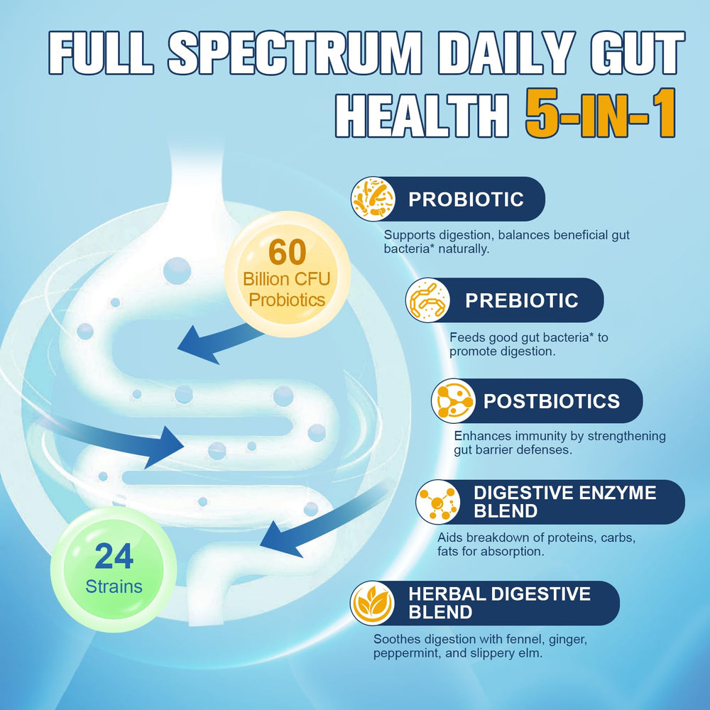 Totaria envase ecológico para cuidado diario del sistema digestivo