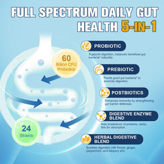 Totaria envase ecológico para cuidado diario del sistema digestivo