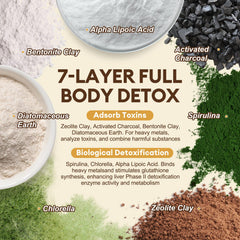 Totaria ingredientes en cuchara: zeolita, carbón y arcilla que absorben toxinas