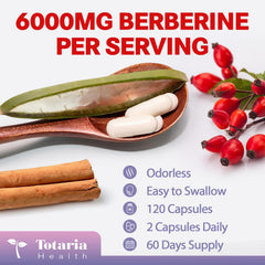Totaria frasco junto a desayuno saludable, apoya rutina diaria
