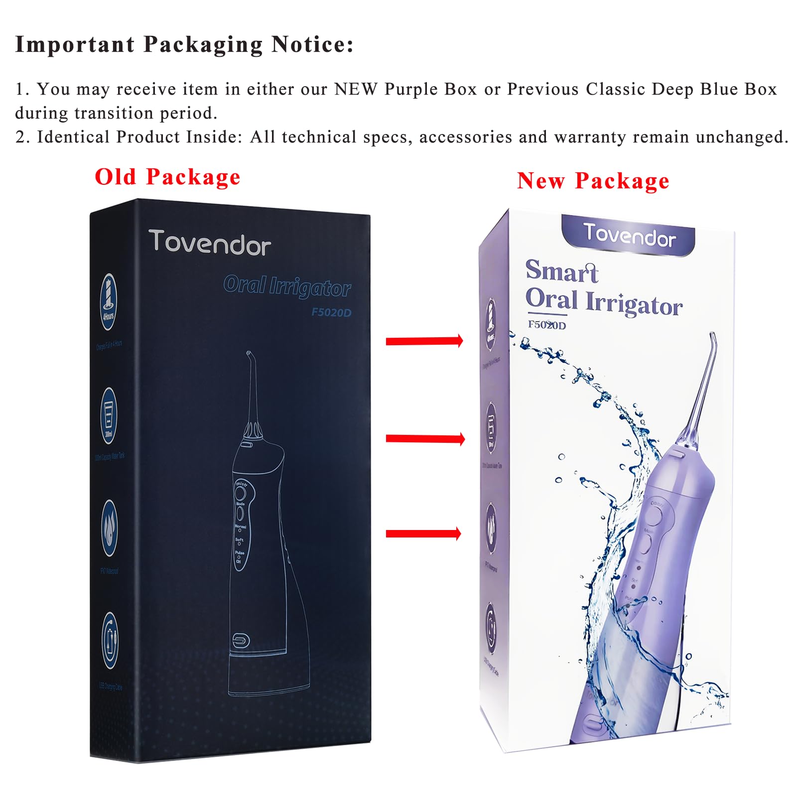 Tovendor empaque abierto con accesorios incluidos mostrando todo el contenido del kit