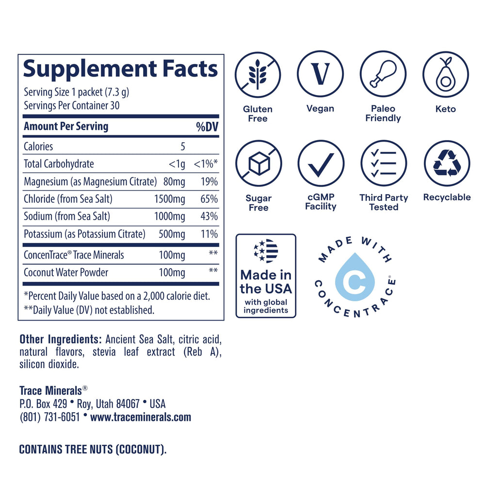 Trace Minerals bebida lista en vaso refrescante para hidratación rápida