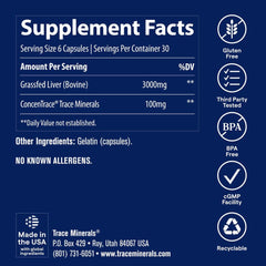 Trace Minerals cápsulas en mano para mostrar tamaño y dosis fácil