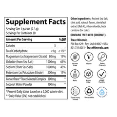 Trace Minerals comparación de tamaño del sobre demuestra portabilidad y conveniencia