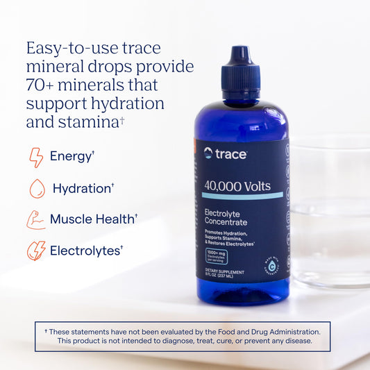 Trace Minerals detalle del gotero y textura del concentrado, fácil y dosificable