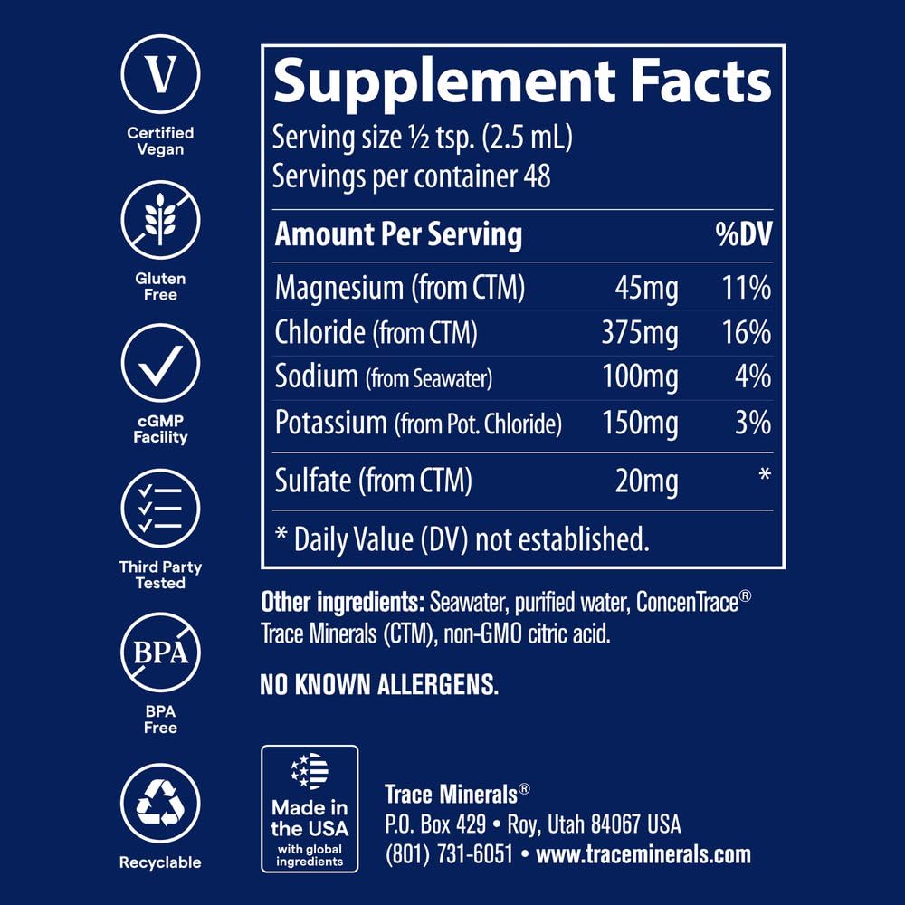Trace Minerals dosificador vertiendo gotas en botella para control de concentración
