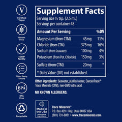 Trace Minerals dosificador vertiendo gotas en botella para control de concentración