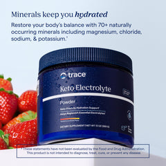 Trace Minerals etiqueta con lista de electrolitos y minerales traza para transparencia