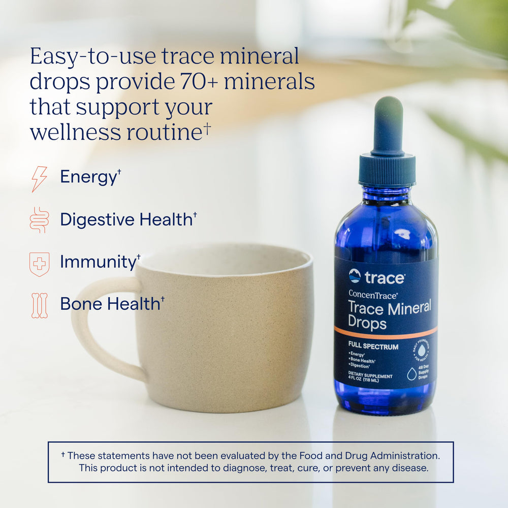 Detalle del gotero Trace Minerals que permite medir gotas con precisión
