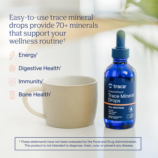 Detalle del gotero Trace Minerals que permite medir gotas con precisión