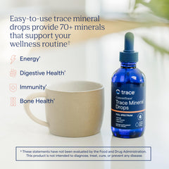 Detalle del gotero Trace Minerals que permite medir gotas con precisión