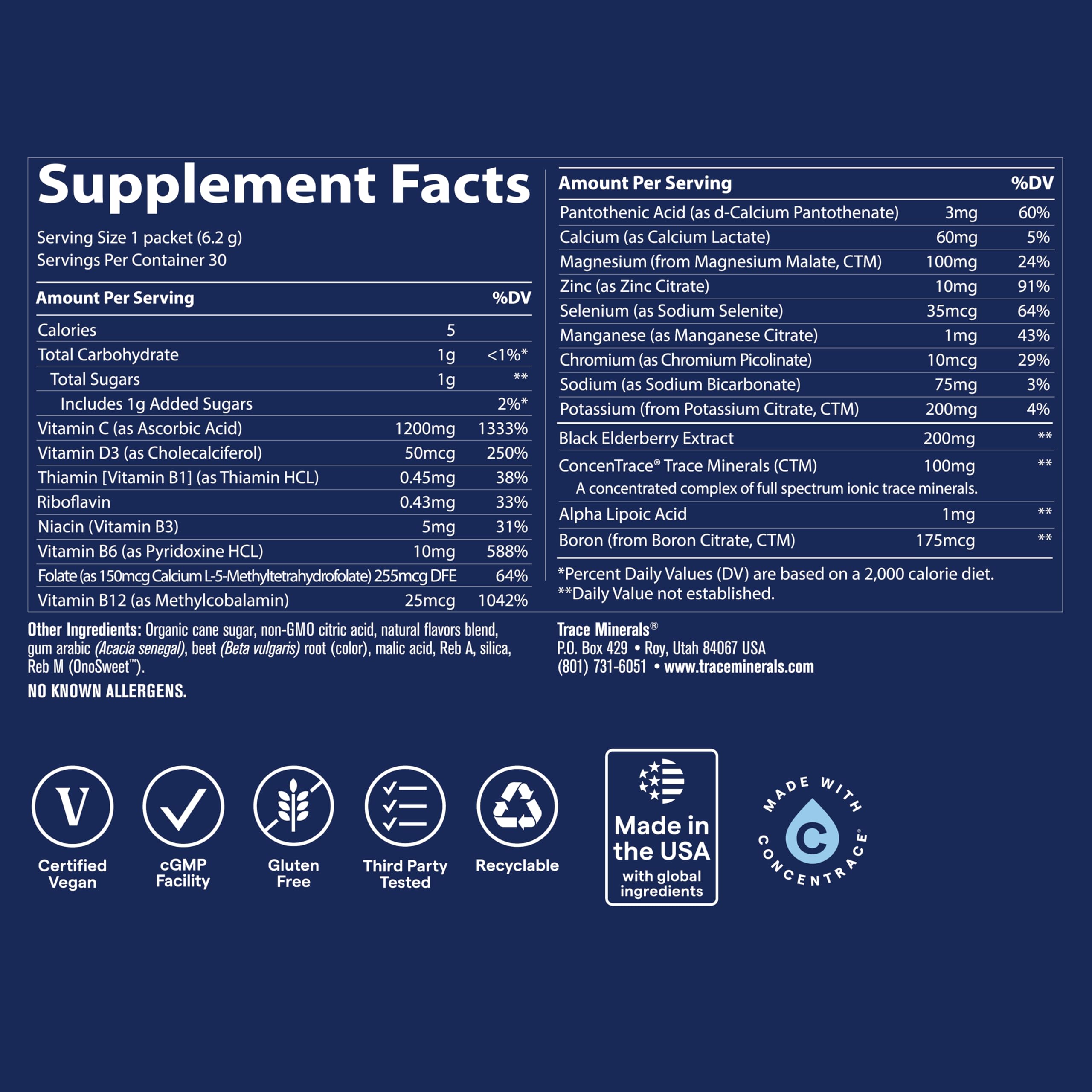 Etiqueta del producto Trace Minerals mostrando la lista de minerales y vitaminas, transparencia informativa