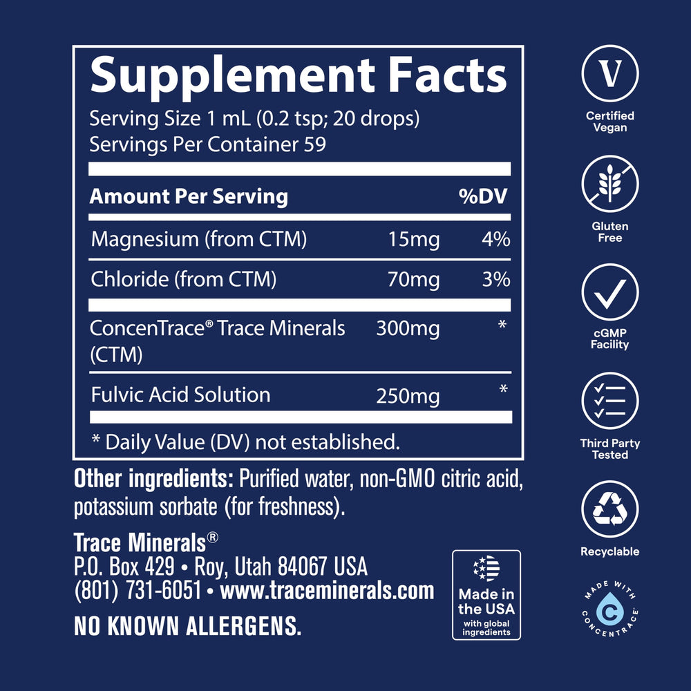 Trace Minerals comparación de tamaño para mostrar portabilidad y rendimiento