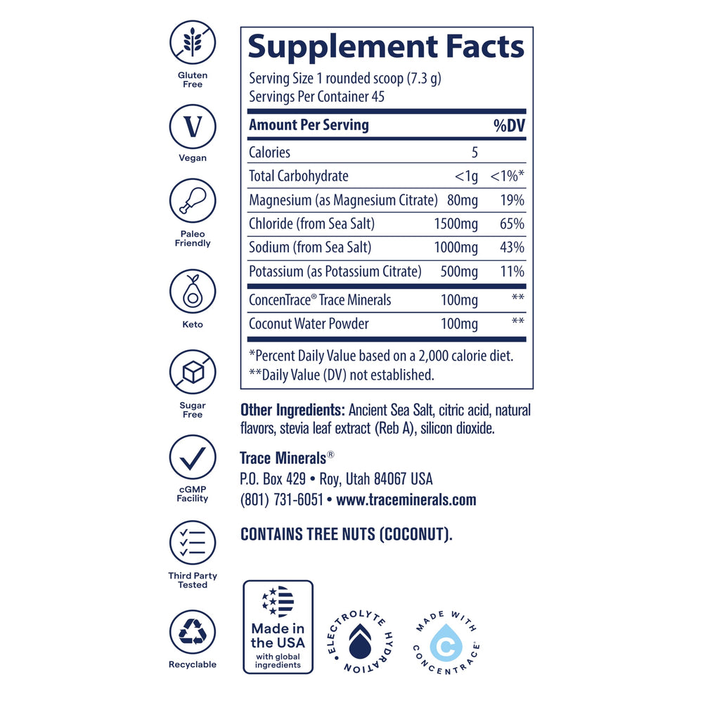 Trace Minerals bebida preparada en vaso mostrando hidratación rápida