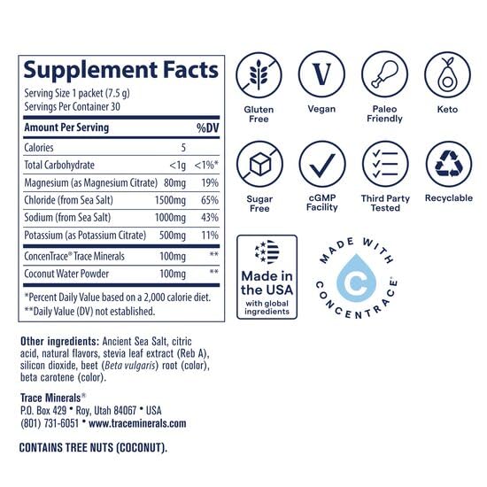 Trace Minerals comparación de tamaño con una mano para referencia del sobre