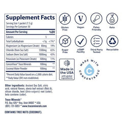 Trace Minerals comparación de tamaño con una mano para referencia del sobre