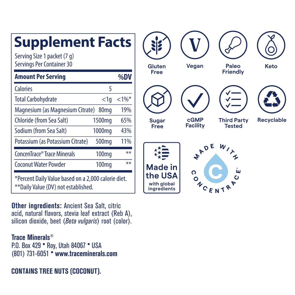 Atleta usando ZeroLyte Trace Minerals en el gimnasio para reponer electrolitos