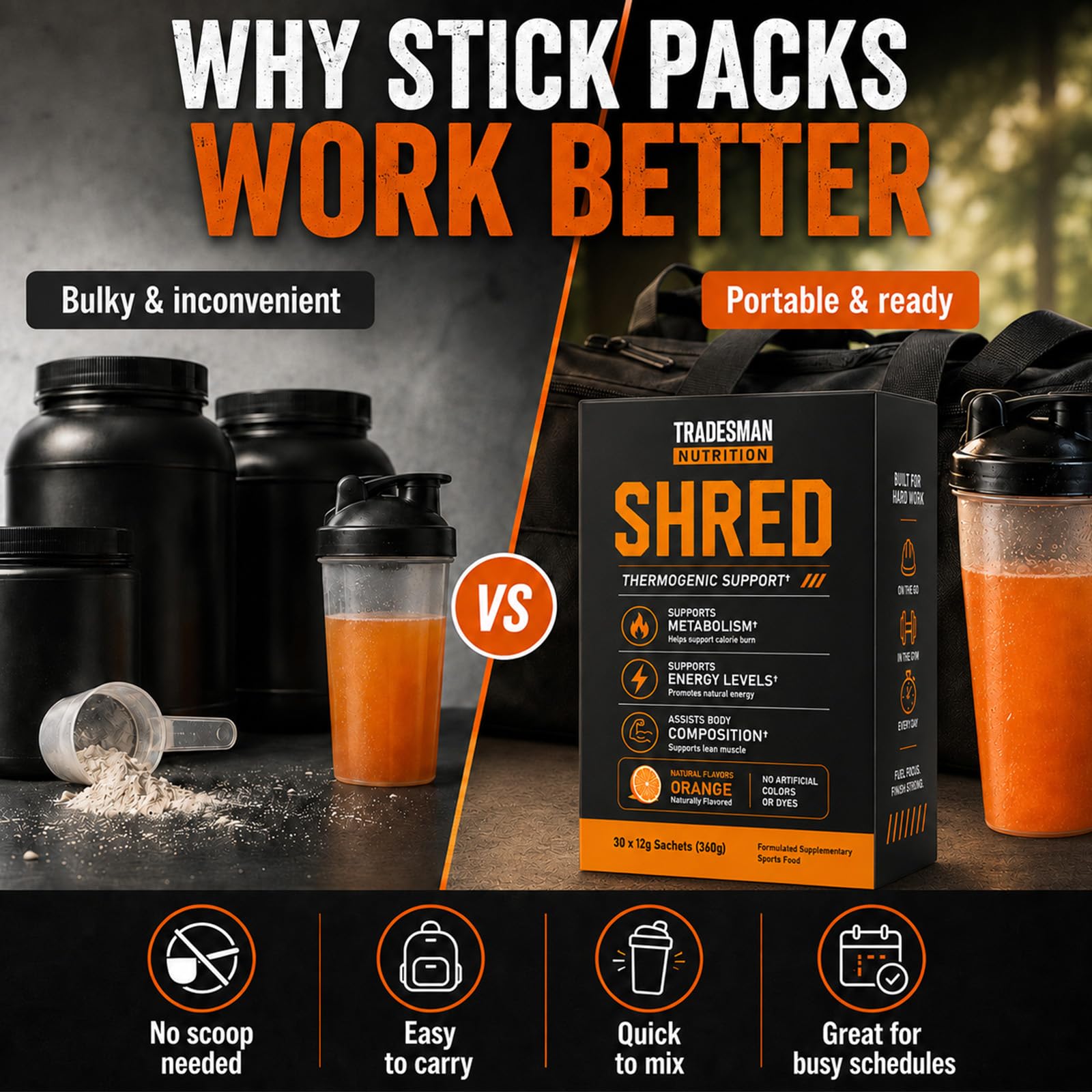 Tradesman Nutrition etiqueta de ingredientes mostrando información clara y confianza