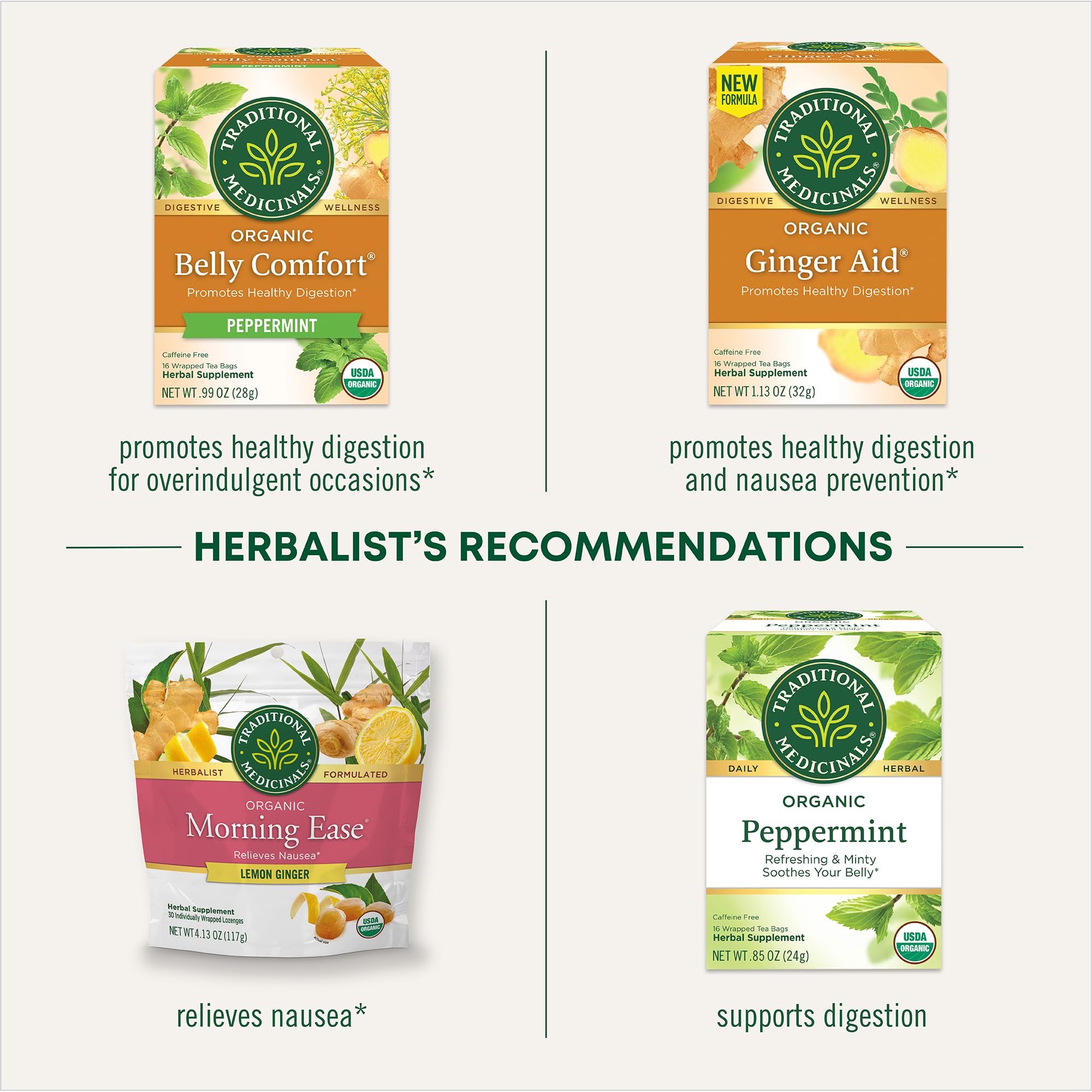 Comparación de tamaño de pastilla Traditional Medicinals en mano para portátilidad