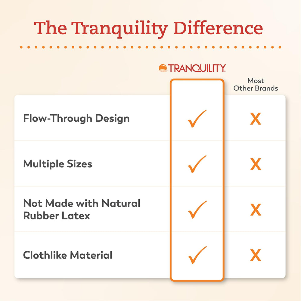 TRANQUILITY comparación de tamaños Mini Regular Super para elegir
