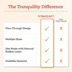 TRANQUILITY comparación de tamaños Mini Regular Super para elegir