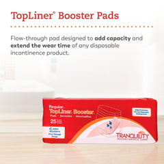 TRANQUILITY primer plano del núcleo superabsorbente, máxima capacidad