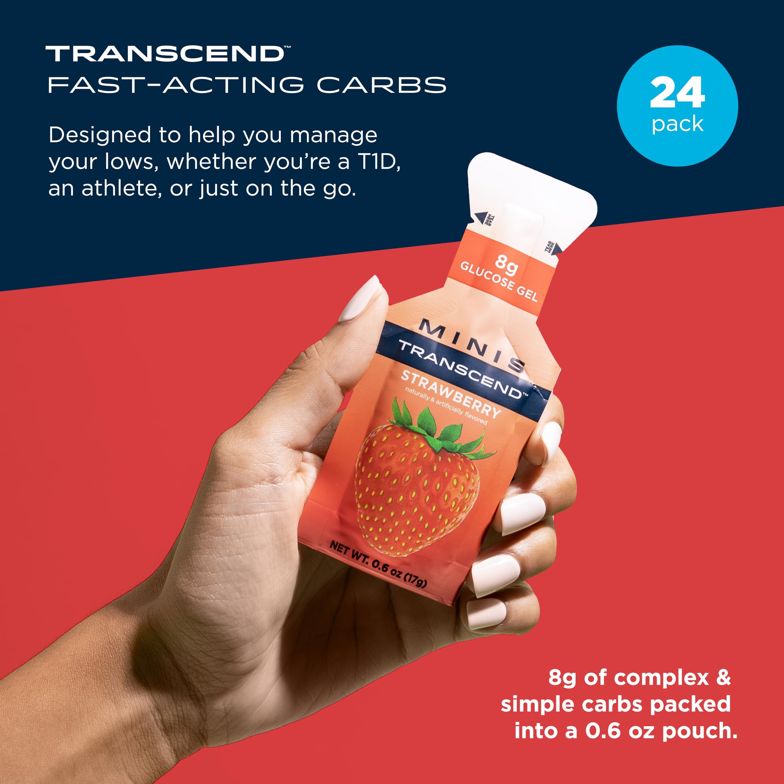 Transcend mini fresa sobre cerrado detalle del envase con lectura rápida