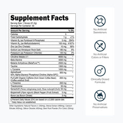 Transparent Labs etiqueta detallada que destaca transparencia de ingredientes y dosis