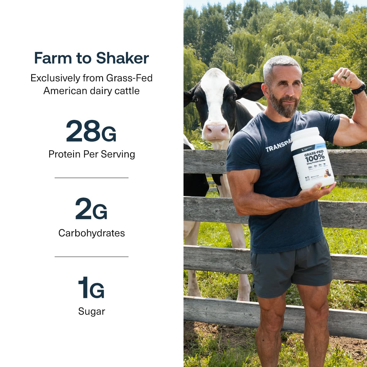 Transparent Labs batido en contexto de entrenamiento mejora energía y recuperación