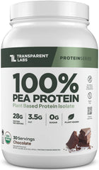 Transparent Labs frente del envase mostrando marca y sabor chocolate, claridad de ingredientes