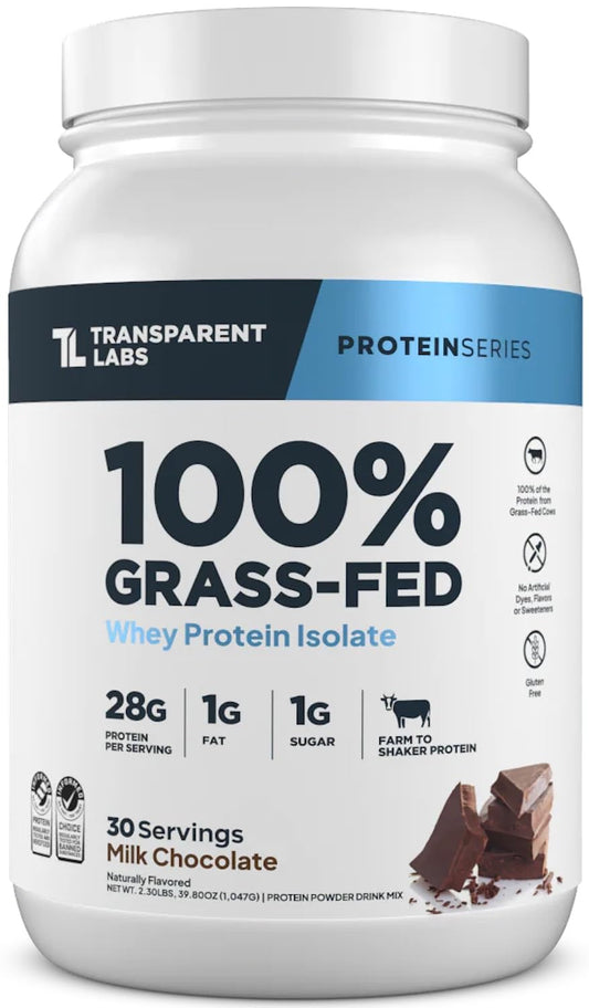Transparent Labs Grass-Fed Whey Isolate bottle with milk chocolate flavor delivers 28g protein per serving.