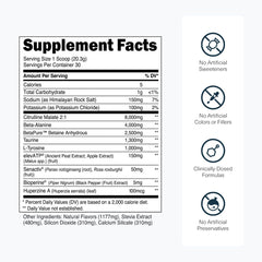 Transparent Labs ingredientes jarra y etiqueta detallada para transparencia de fórmula