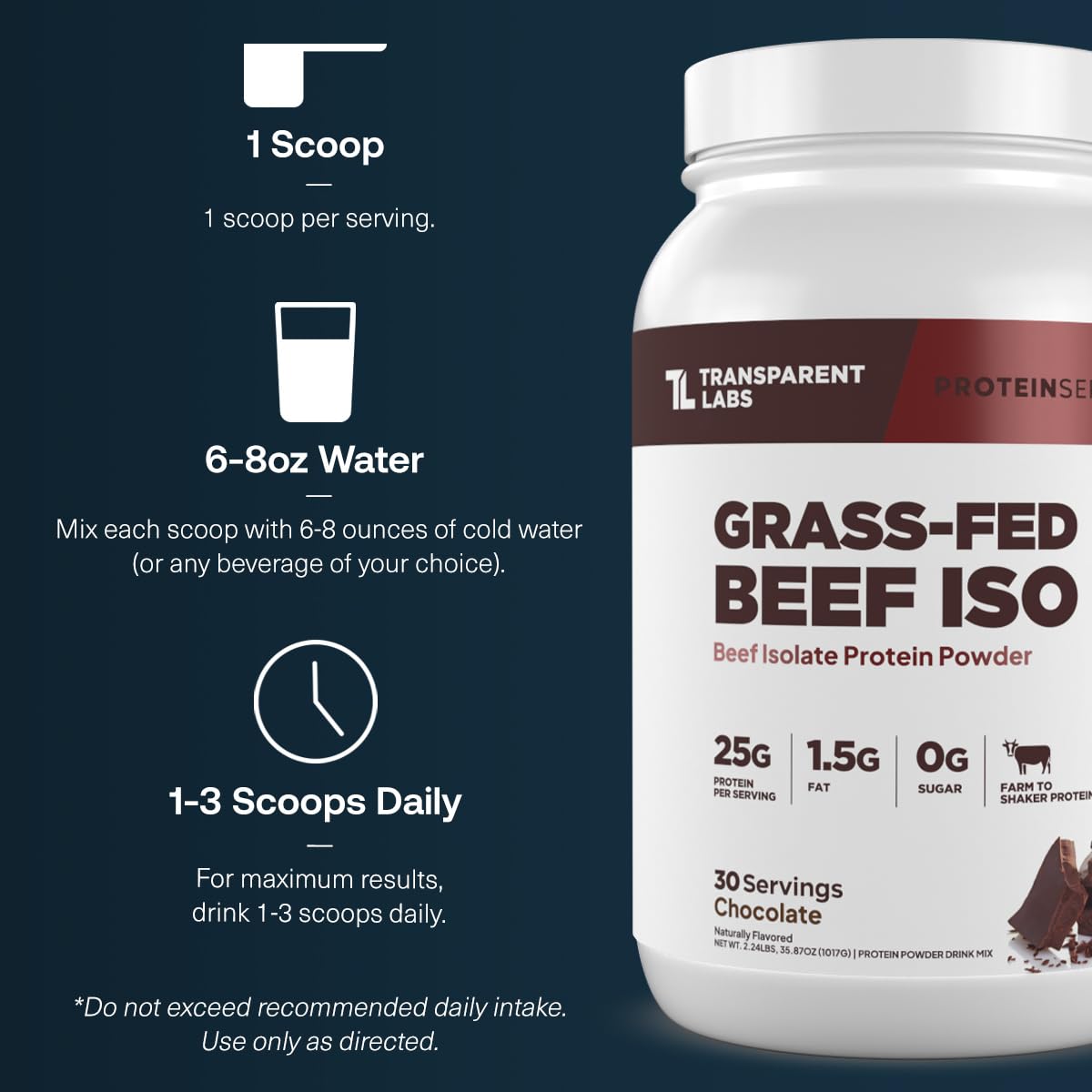 Transparent Labs batido en gimnasio, apoyo proteico para sesiones intensas