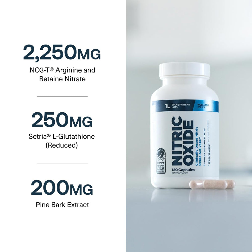 Transparent Labs etiqueta de ingredientes destacando dosis clínicamente dosificadas