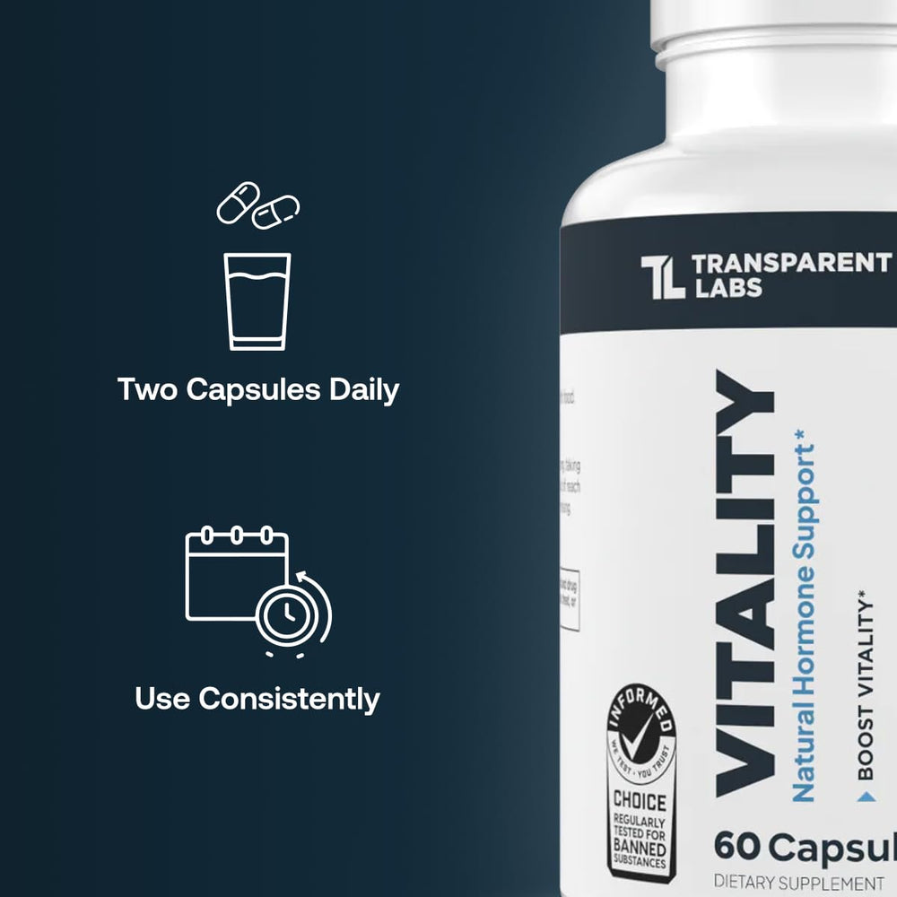 Ingredientes PrimaVie y KSM-66 junto al frasco Transparent Labs Vitality