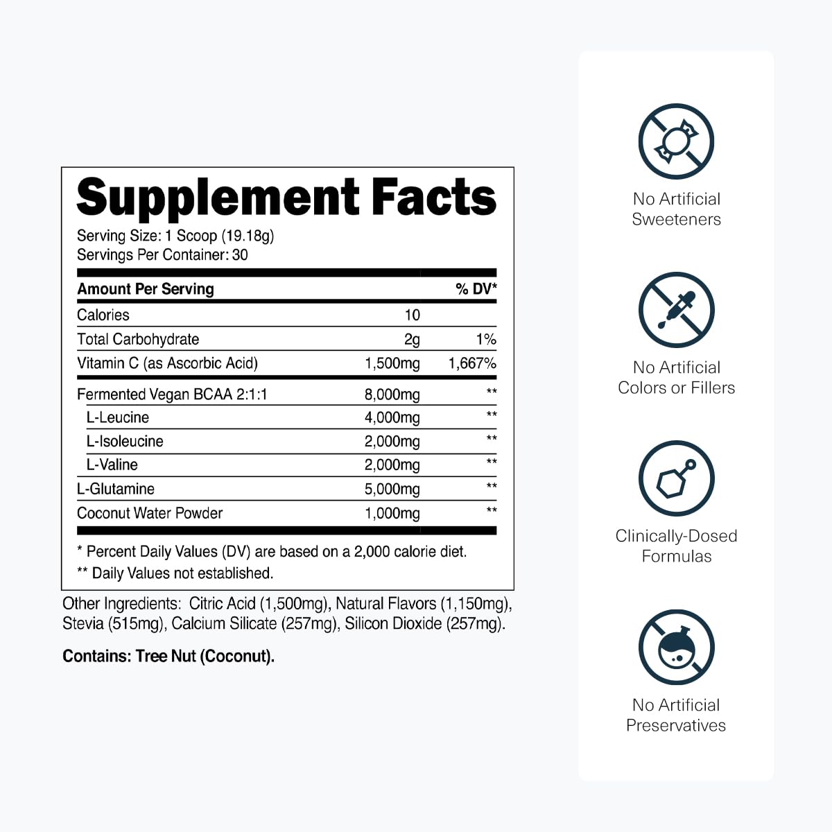 Transparent Labs etiqueta con tabla de ingredientes, transparencia y dosis claras