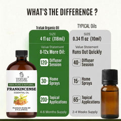 TRATAK ORGANICS mezcla casera de crema con aceite, mejora aroma natural
