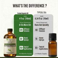 TRATAK ORGANICS tamaño de la botella comparado con mano para referencia