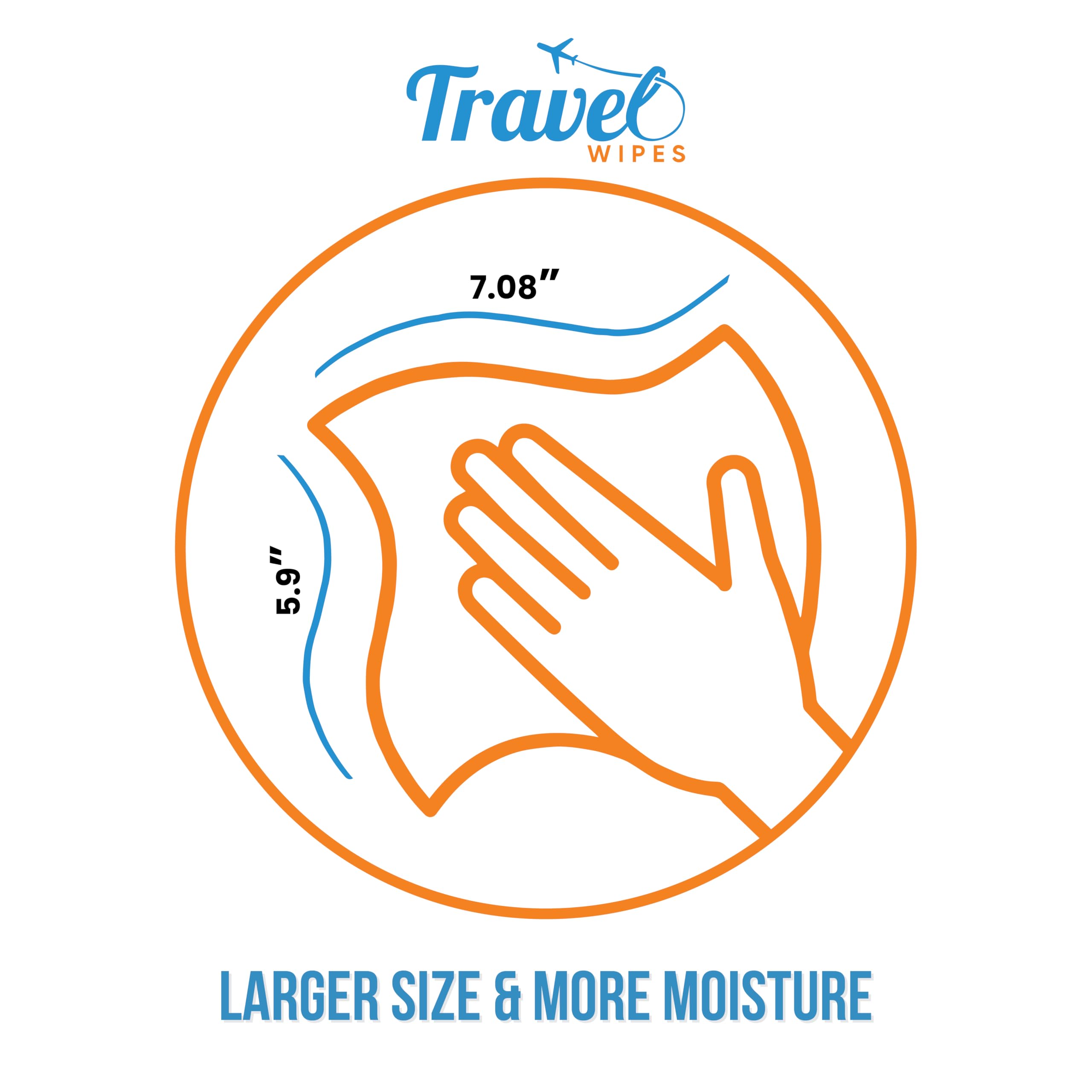 Travel Wipes detalle de textura gruesa, resistente y absorbente