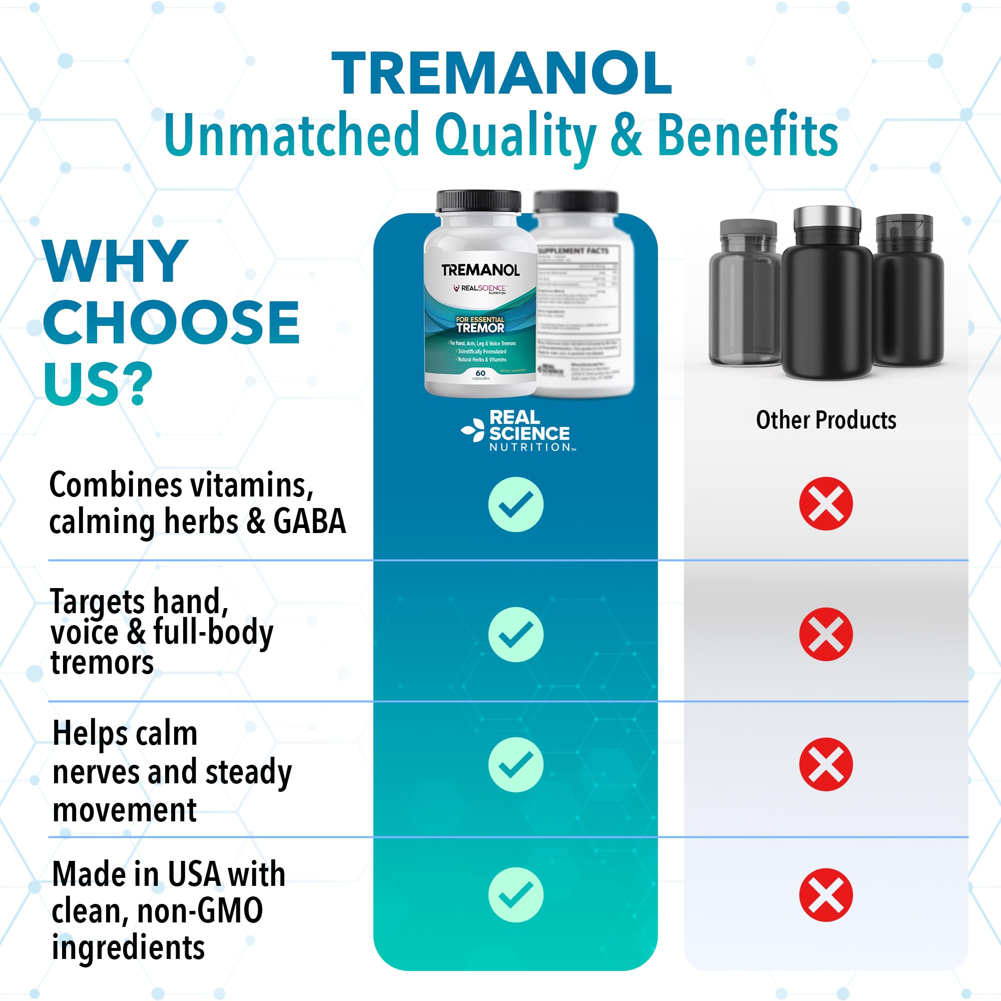 Real Science Nutrition tremanol sello GMP de la fábrica para destacar control de calidad