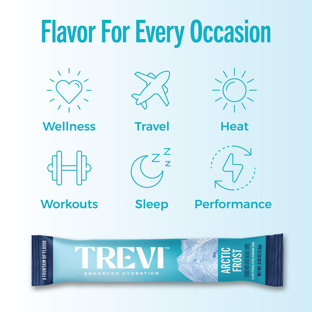 TREVI etiqueta de ingredientes Arctic Frost mostrando electrolitos y vitaminas