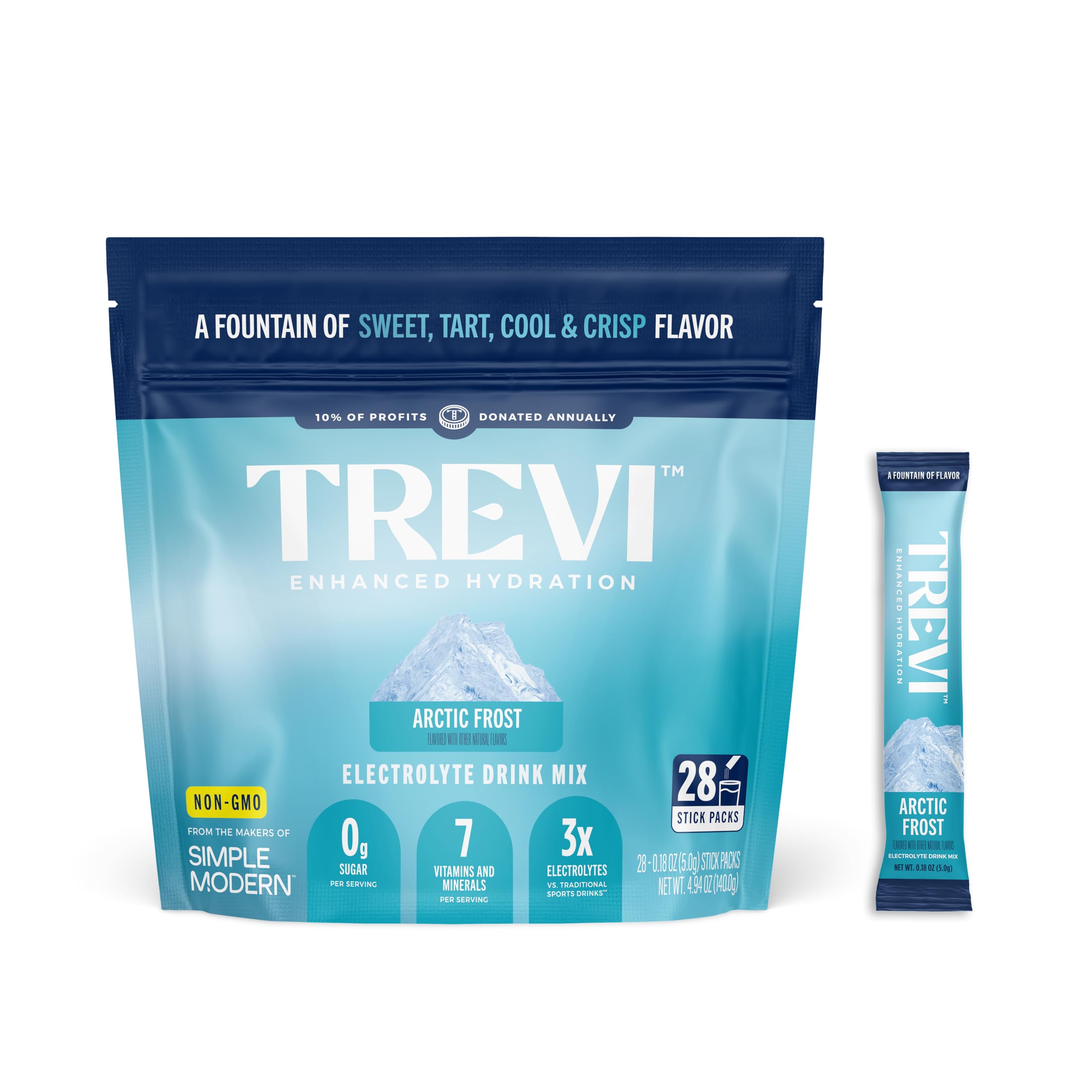 TREVI empaque frontal Arctic Frost mostrando diseño y beneficios sin azúcar