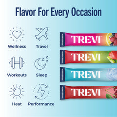 TREVI etiqueta con lista de ingredientes destacando electrolitos y vitaminas