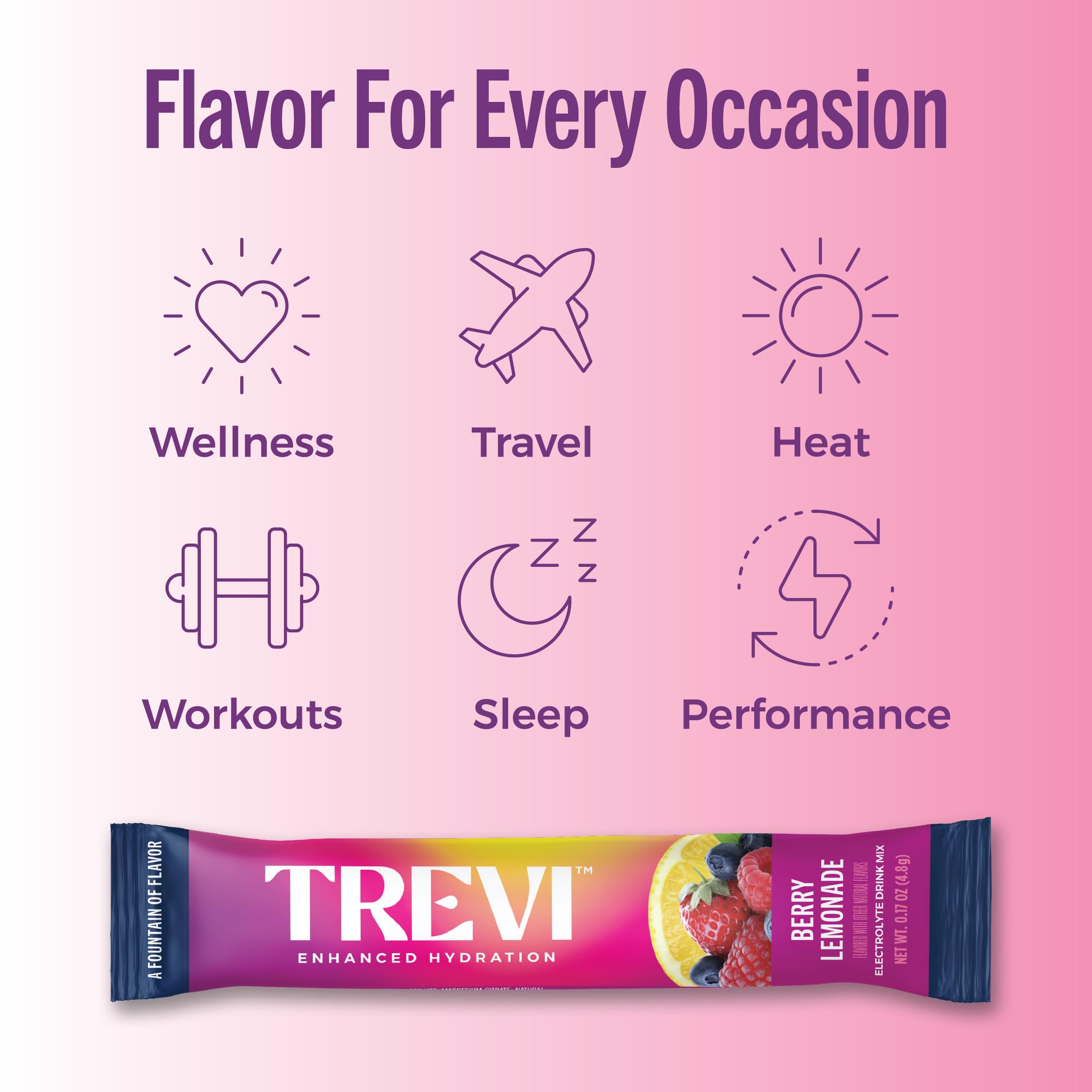 TREVI etiqueta con ingredientes y nutrientes clave, transparencia informativa